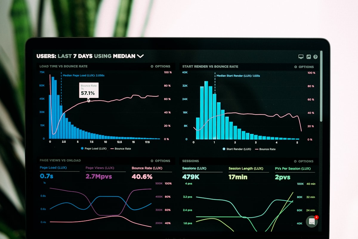 Data, AI & Analytics